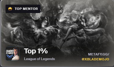Top 1% Mentor